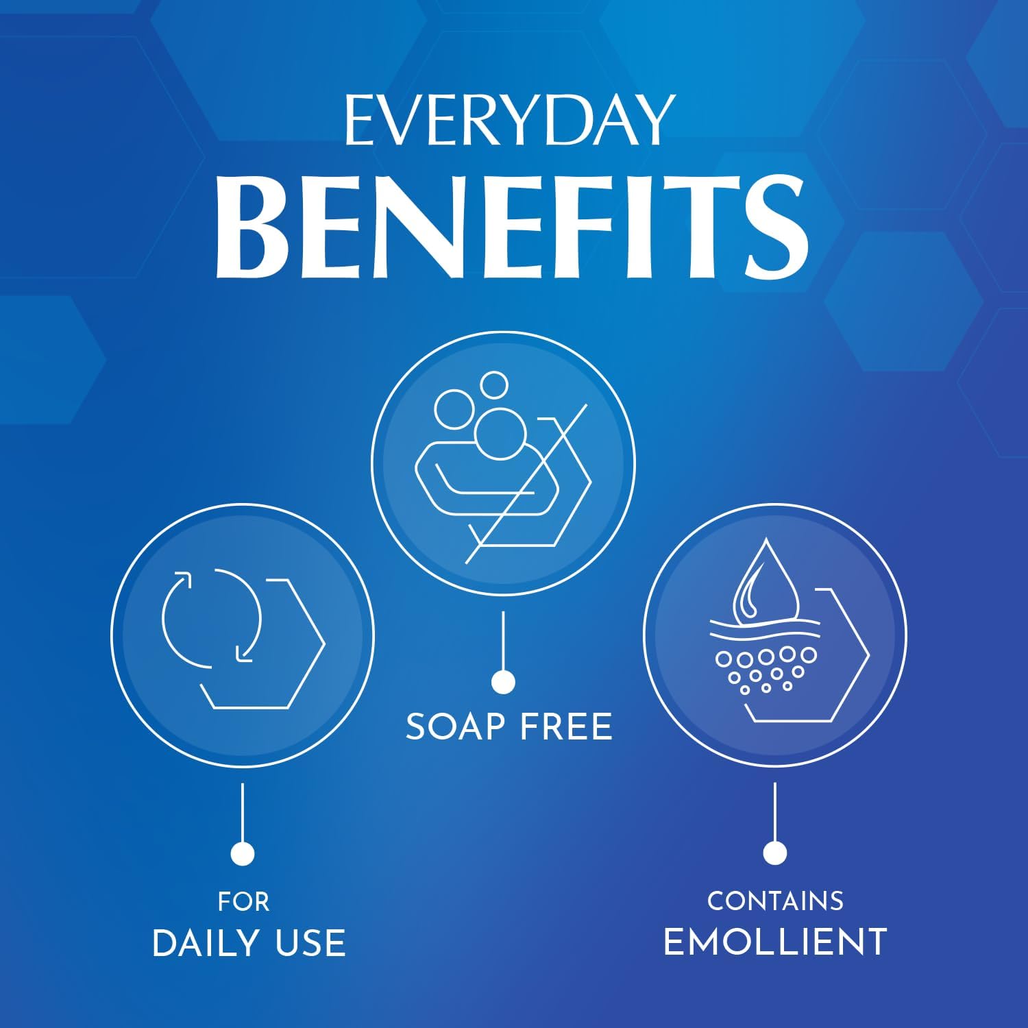 Oilatum Rich Hydrating Bath for Dry & Sensitive Skin 300 Ml