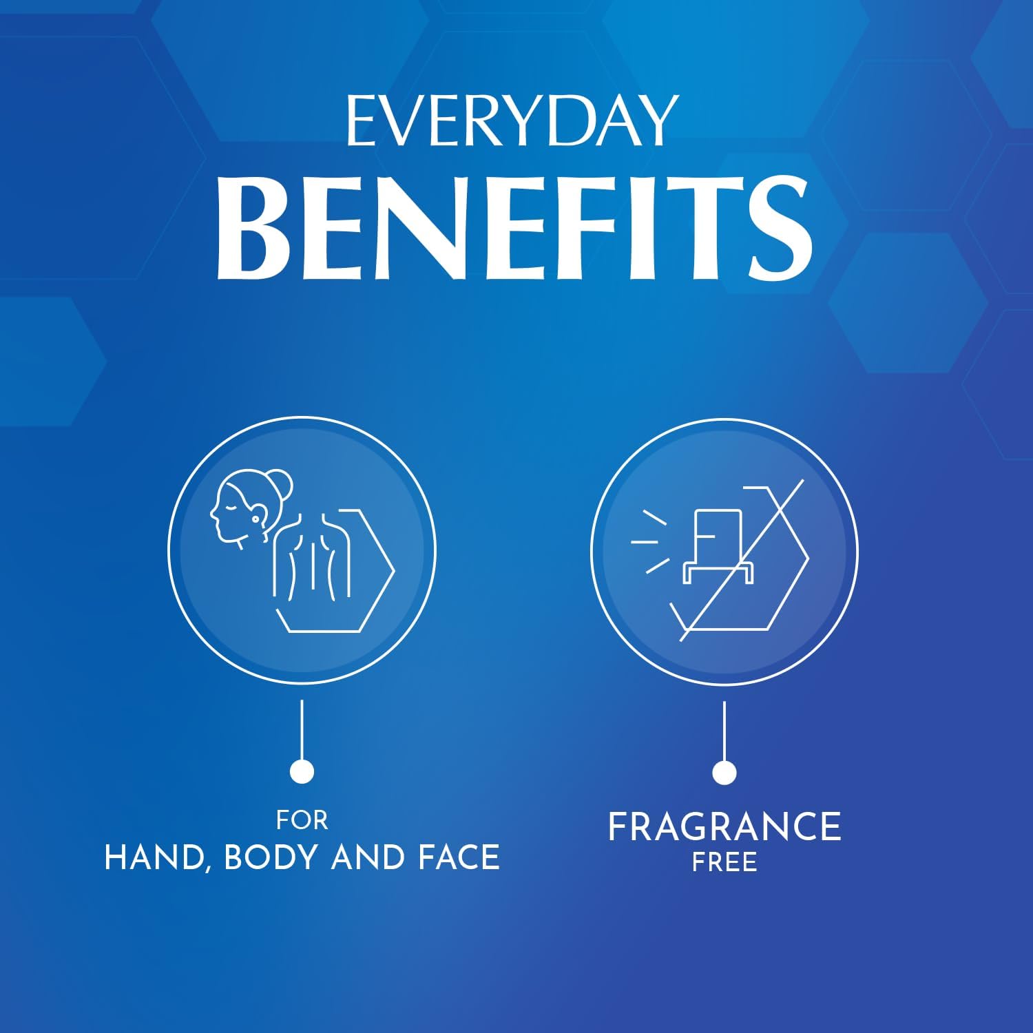 Oilatum Intense Hydrating Cleanser for Dry & Eczema-Prone Skin 200 Ml