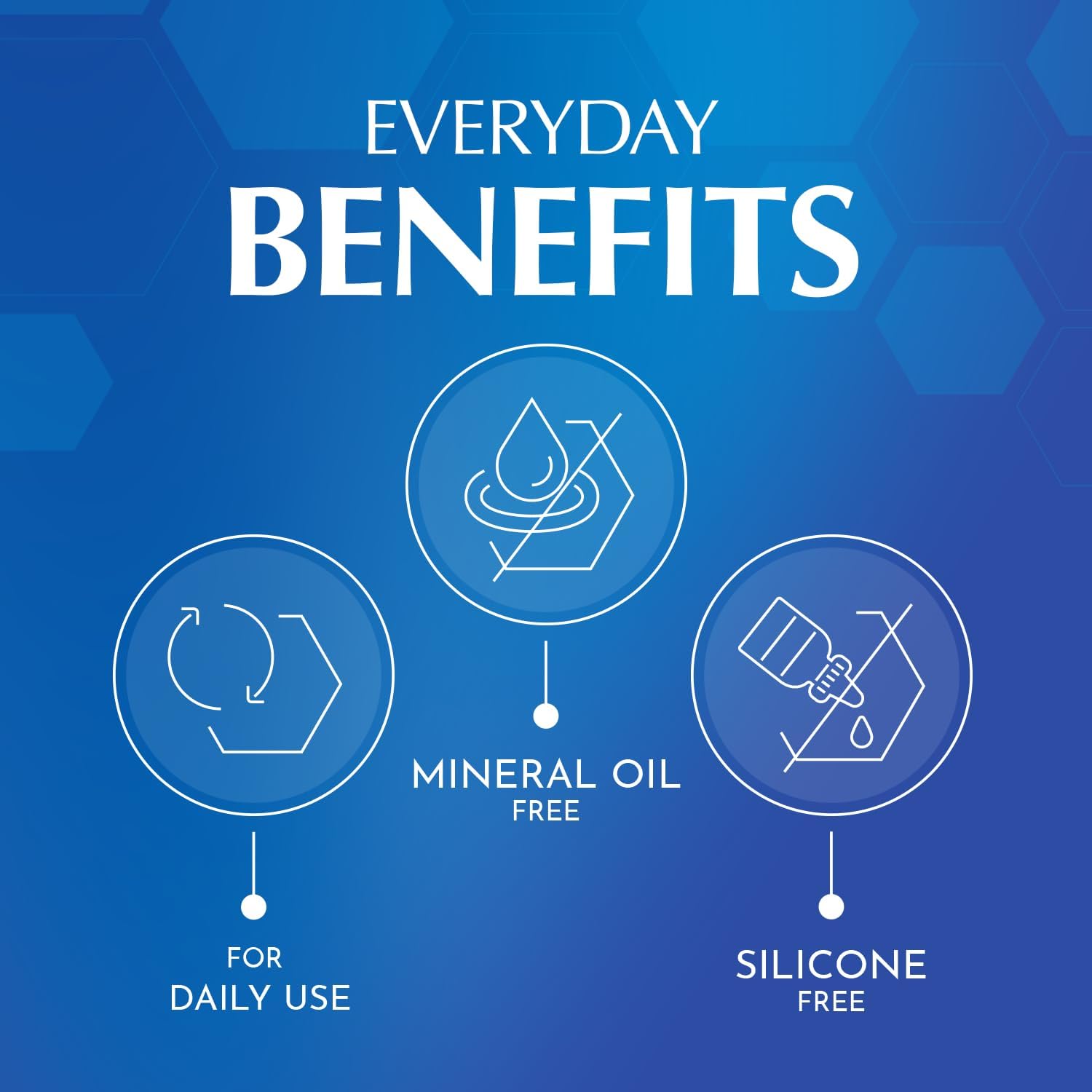 Oilatum Gentle Hydrating Body Wash for Dry & Sensitive Skin 250 Ml