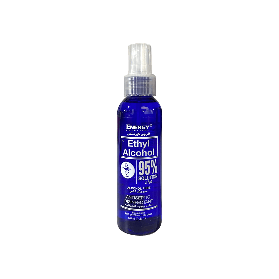 Energy Cosmetics