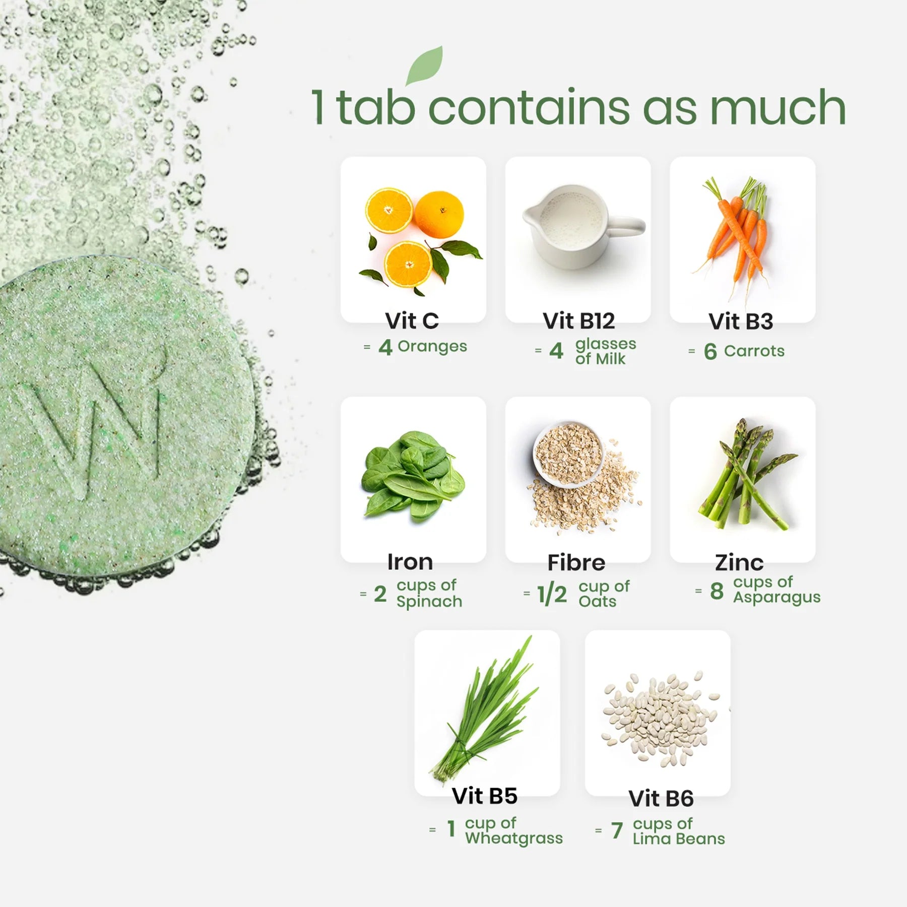 Wellbeing Nutrition Daily Greens Effervescent Tablets 15 Tablets