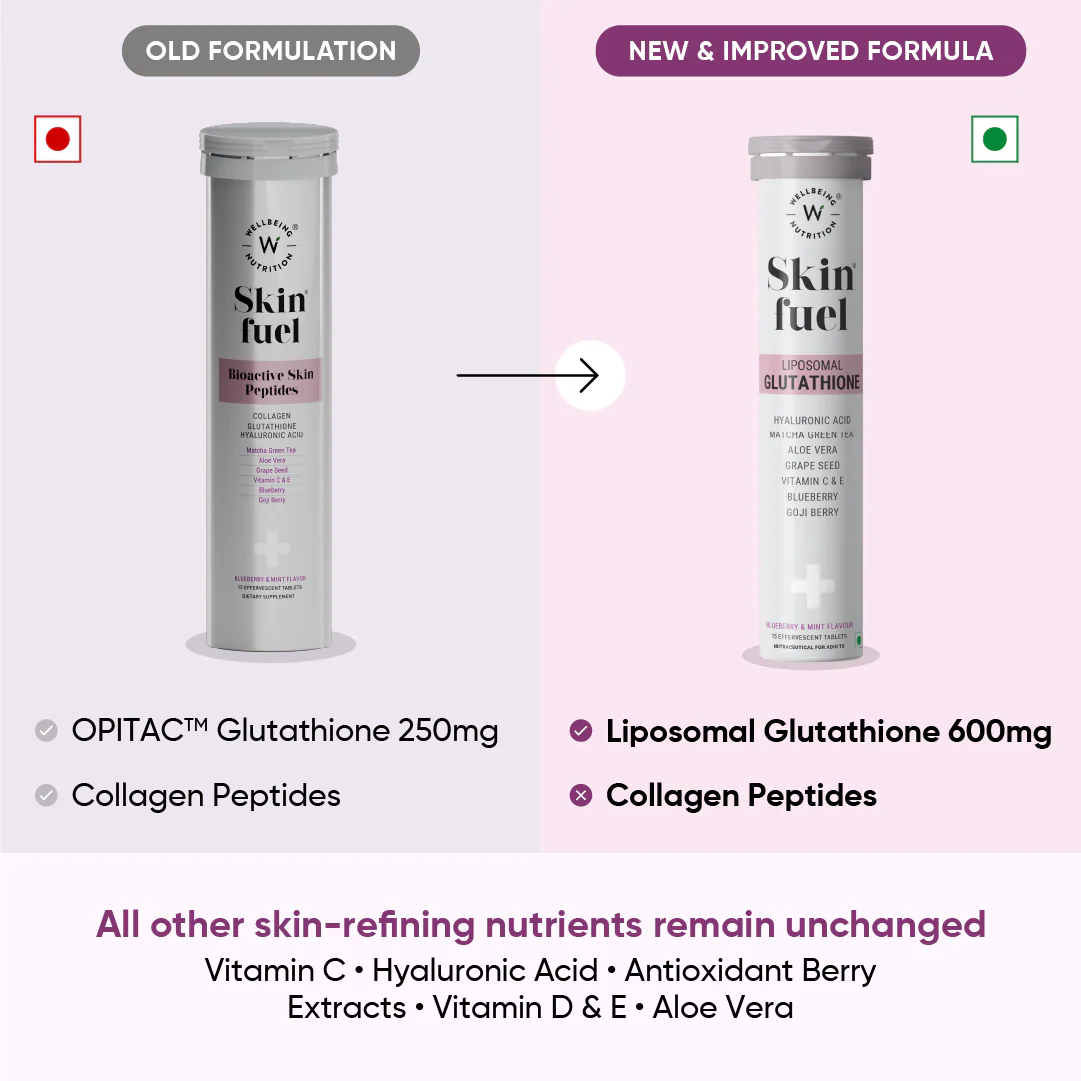 wellbeing nutrition glow collagen with glutathione Buy GHK-Cu 50mg Lyophilized Research Peptide main image 0