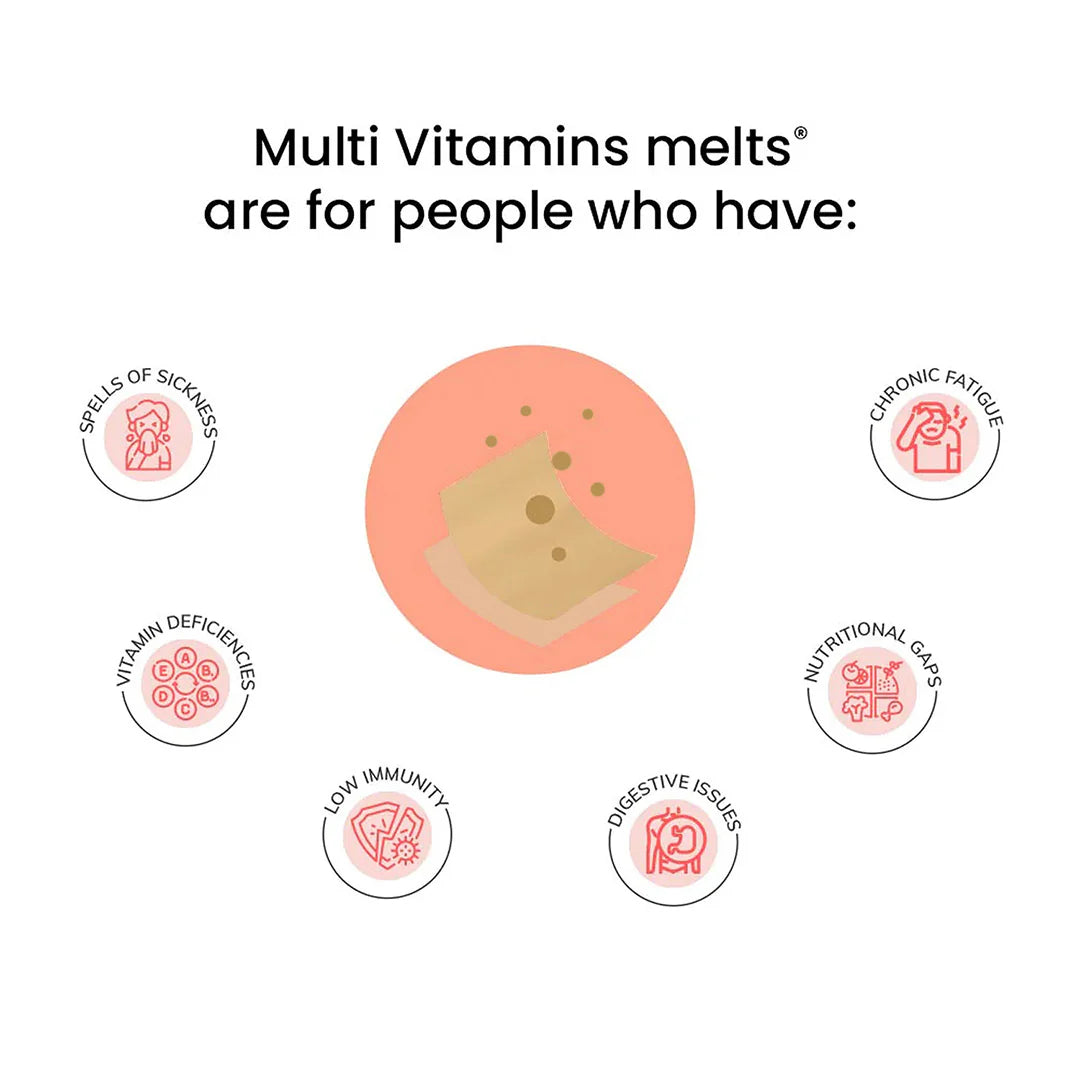 Wellbeing Nutrition Melts Multi-Vitamins 30 Oral Thin Strips