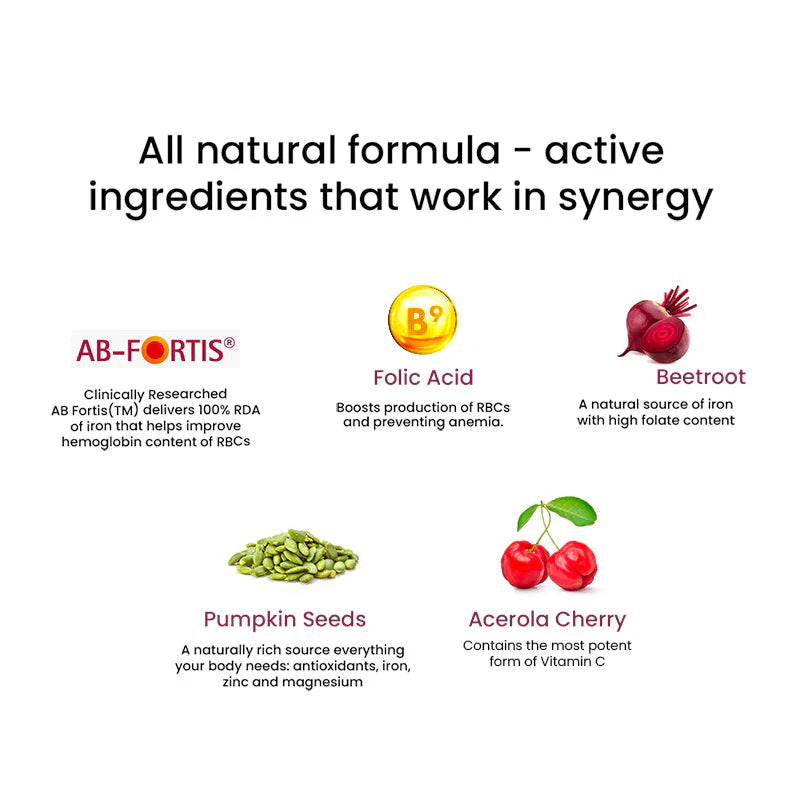 ويلبيينج نيوتريشن ميلتس فيتال آيرون حديد سريع الامتصاص 30 شريط فموي