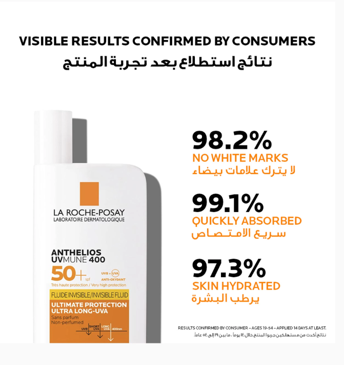 لا روش بوزيه أنثيليوس فلويد خفيف للغاية للتحكم بالزيوت +SPF50 واقي شمس 50 مل