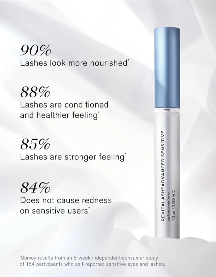REVITALASH ADVANCED SENSITIVE 2.0ML