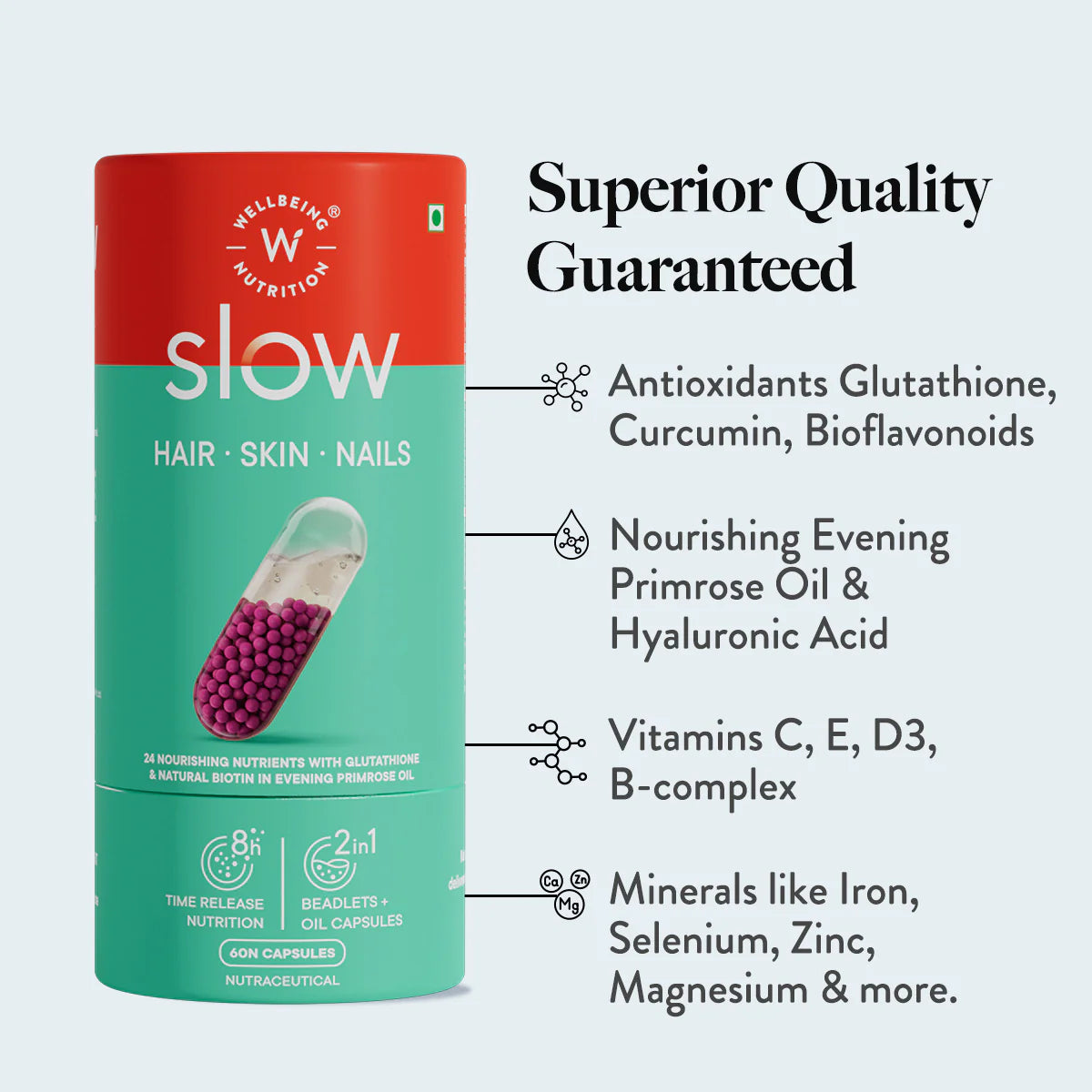 Wellbeing Nutrition Slow Hair, Skin & Nails 60 Capsules