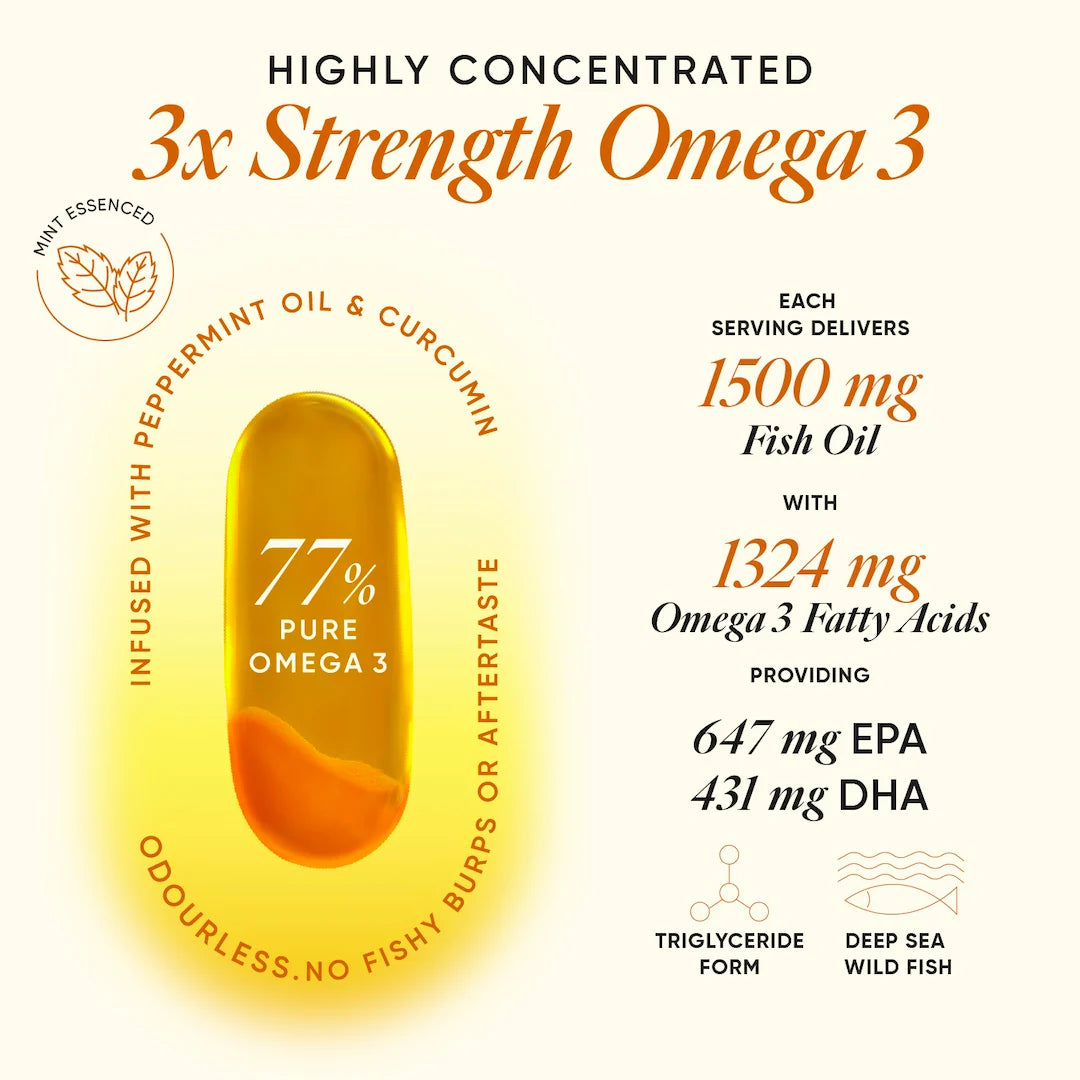 Wellbeing Nutrition Slow Triple Strength Omega 3 60 Capsules