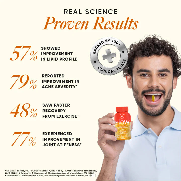 Wellbeing Nutrition Slow Triple Strength Omega 3 60 Capsules
