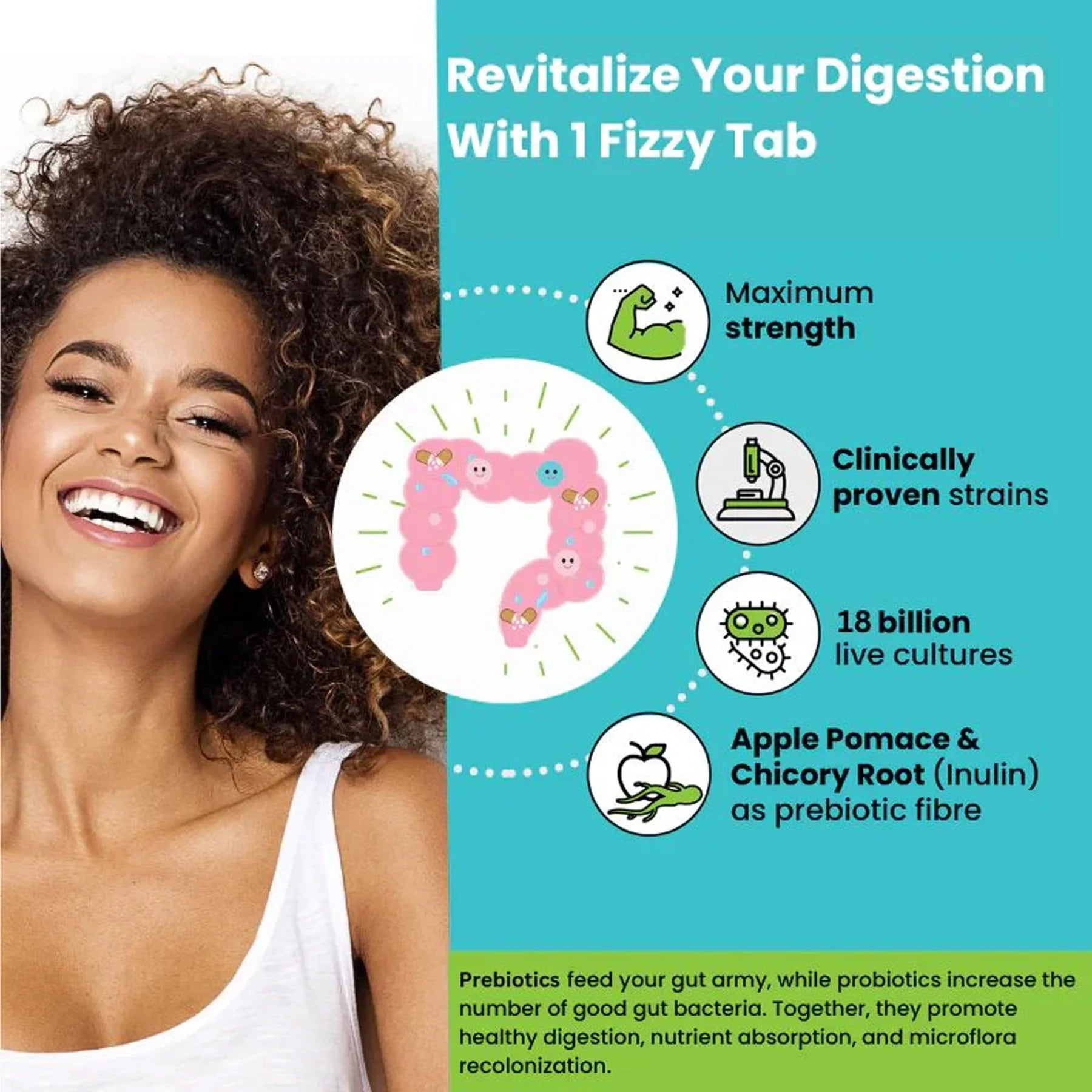 Wellbeing Nutrition Probiotic + Prebiotic Fiber 21 Effervescent Tablets