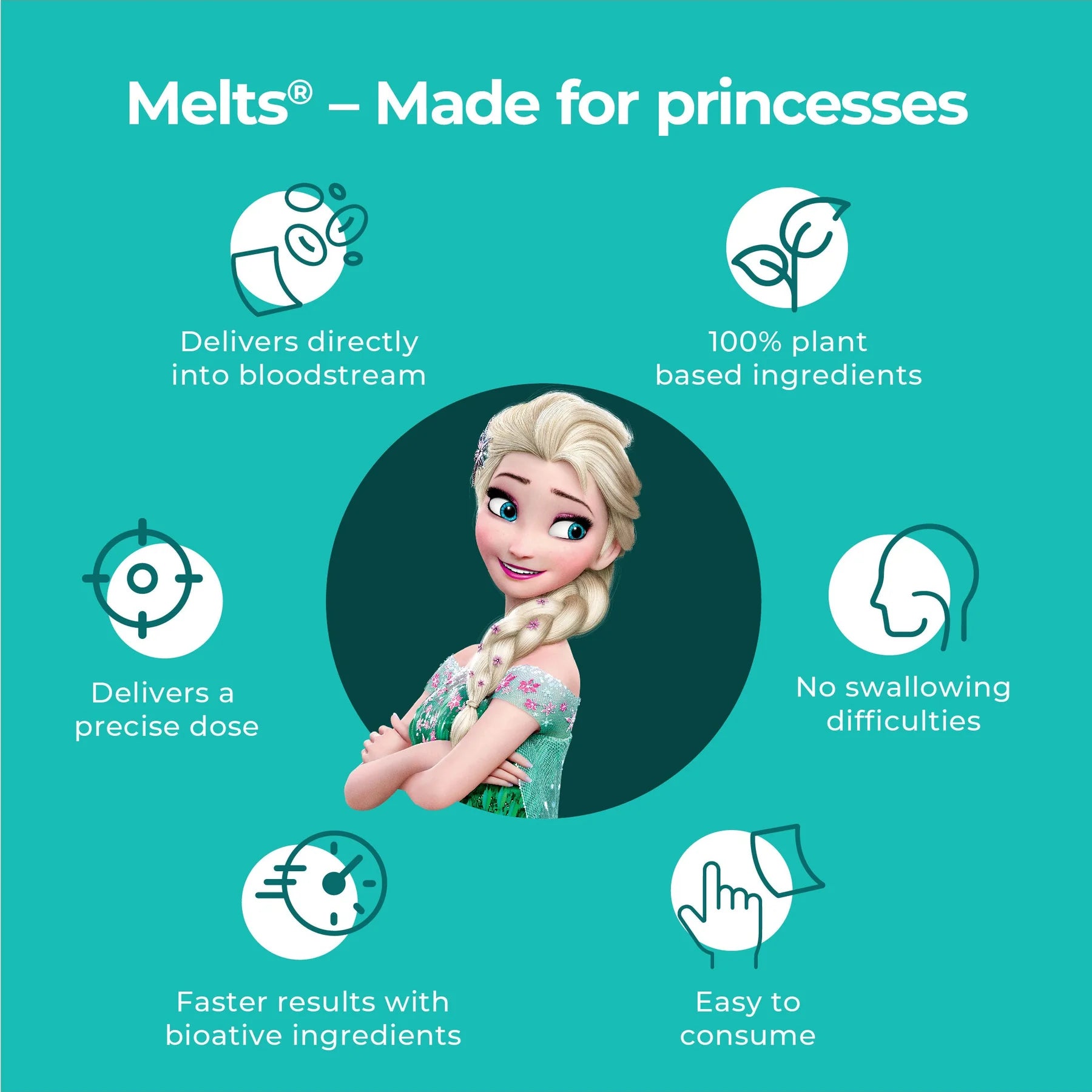 Wellbeing Nutrition Melts Kids Natural B12 + D3 for Girls 30 Oral Thin Strips