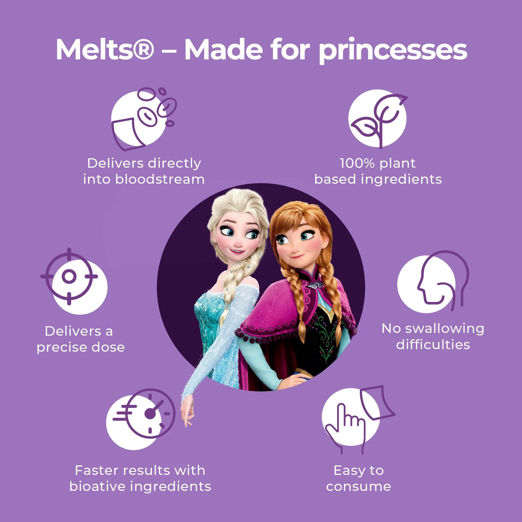Wellbeing Nutrition Melts Multi-Vitamins Kids for Girls 30 Oral Thin Strips
