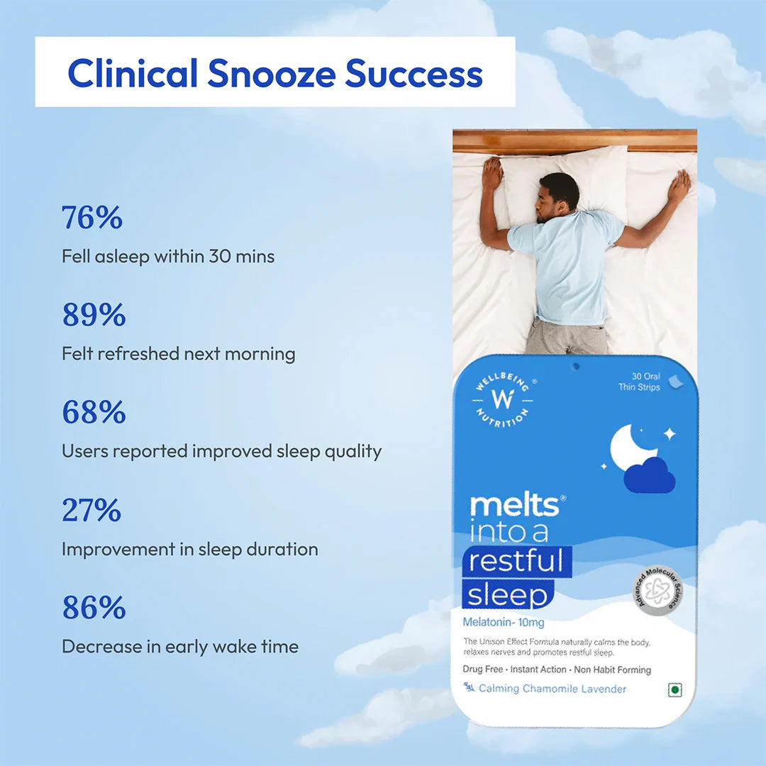 Wellbeing Nutrition Melts Restful Sleep 10mg 30 Oral Thin Strips