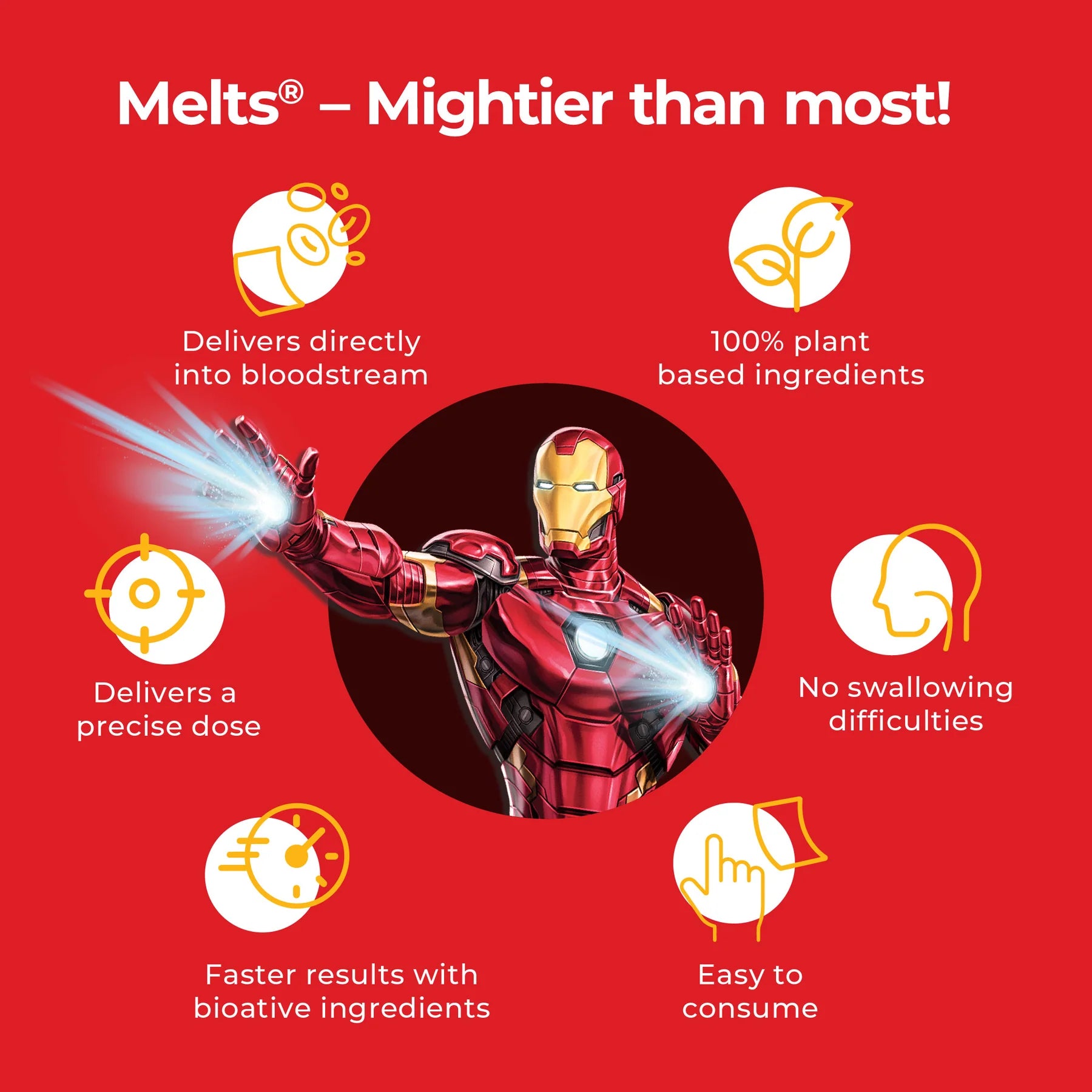 ويلبيينج نيوتريشن ميلتس B12 + D3 للأولاد 30 شريط فموي